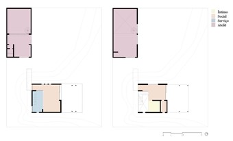 Figura 4 – Zoneamento pavimento térreo (à esquerda) e segundo pavimento (à direita). Fonte: Redesenho elaborado por Evelise Both.