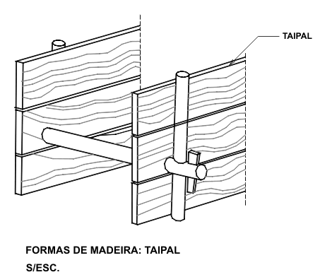 Fig. 5 - Taipal. Redesenho G&C