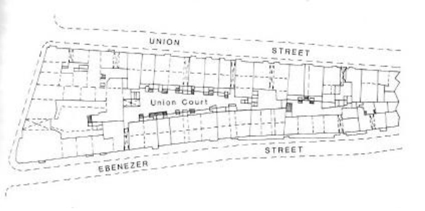 Fig. 3 - As primeiras casas foram construídas na Union Street e na Rua Ebenezer Fonte: https://secretlibraryleeds.net/2017/05/22/back-to-back-houses-and-their-communities/